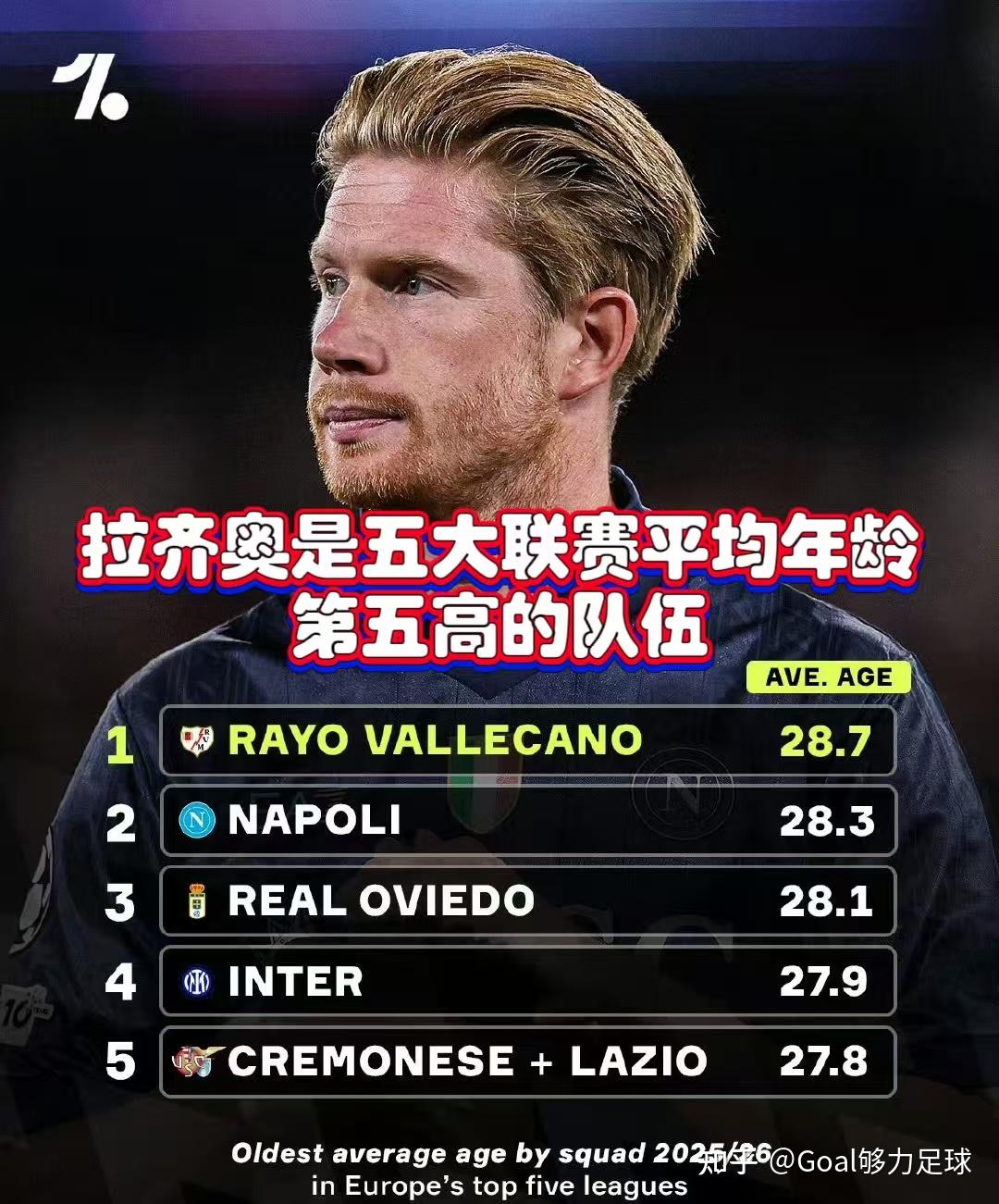 开云-冲刺阶段那不勒斯调整名单以备意大利杯国际比赛日拉齐奥调整名单以备NBA总决赛，这一次真的冲刺阶段马赛内部沟通——亚冠节点到来