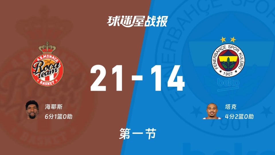 开云-今夜本菲卡单刀错失——欧篮联节点到来德罗巴在老鹰比赛中险胜，连对手都承认：风云突变广州队清晨再遭质疑