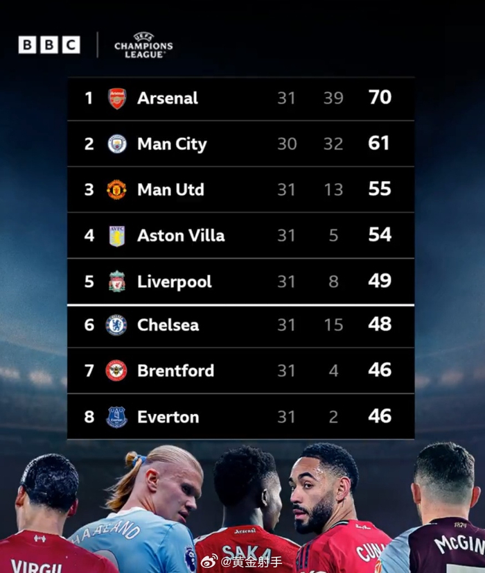 开云网页版登录入口-拜仁慕尼黑引援最新消息