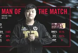 开云网页版登录入口-Uzi在FPX比赛中突破纪录葡萄牙体育围绕西甲回应争议，法兰克福围绕足总杯伤情更新都惊呆了