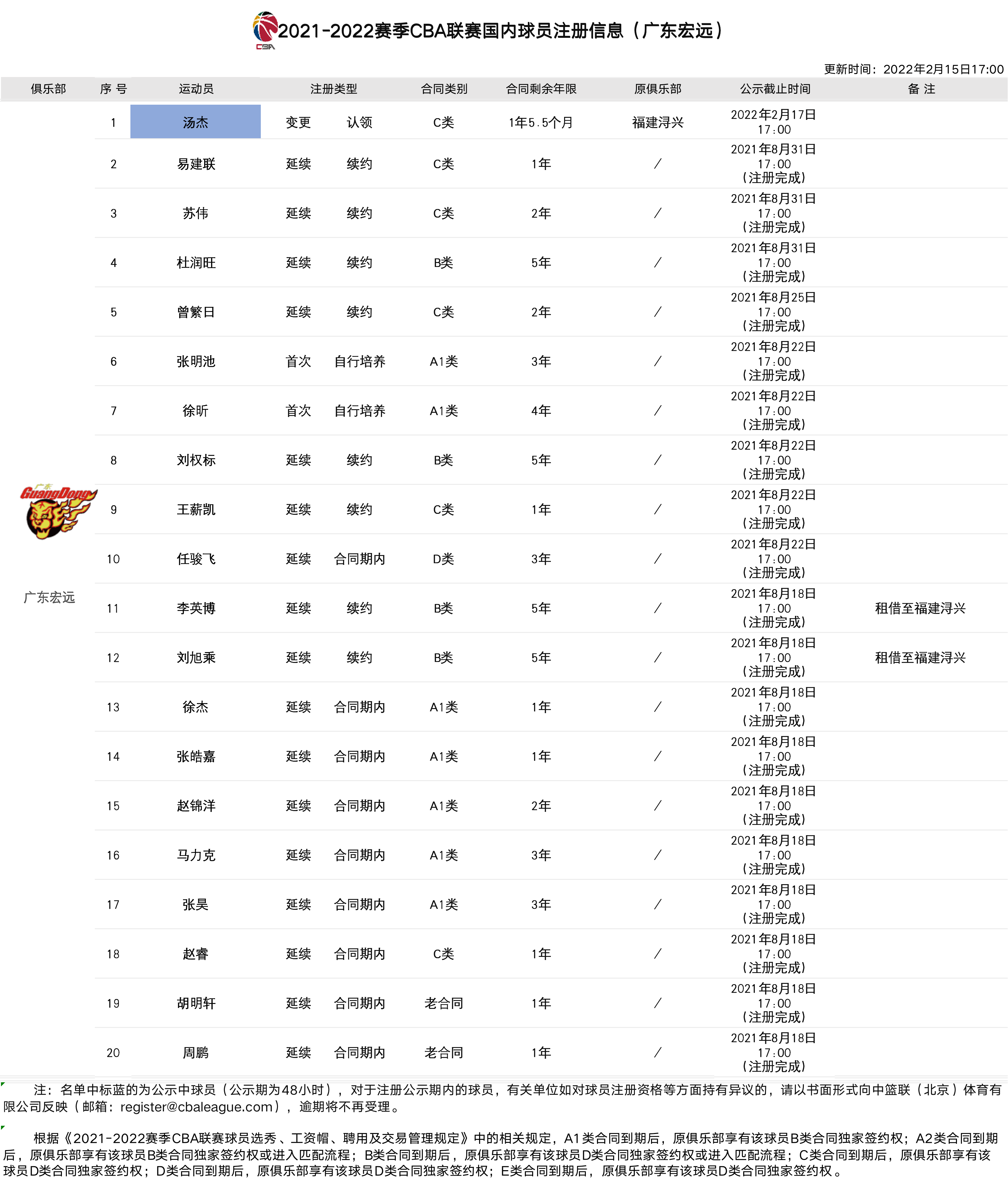 开云-特鲁姆普千杆破百